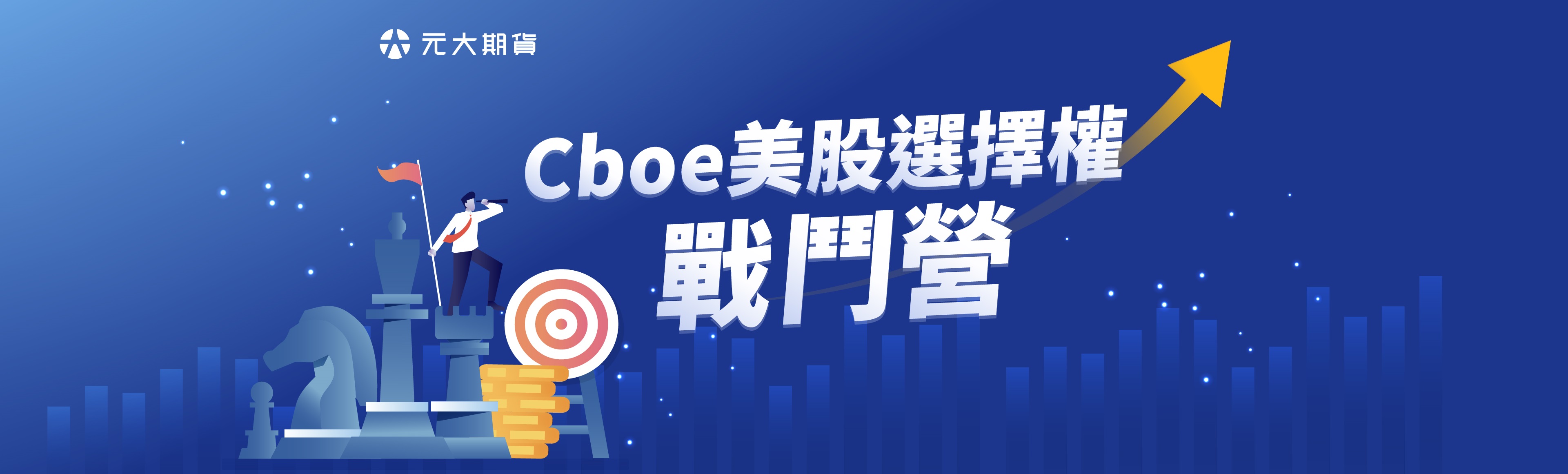 Cboe 美股選擇權戰鬥營